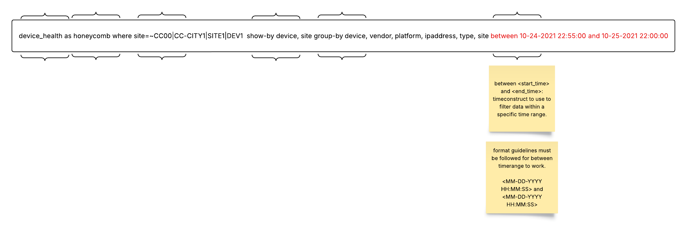 Another Example of Time Range Syntax