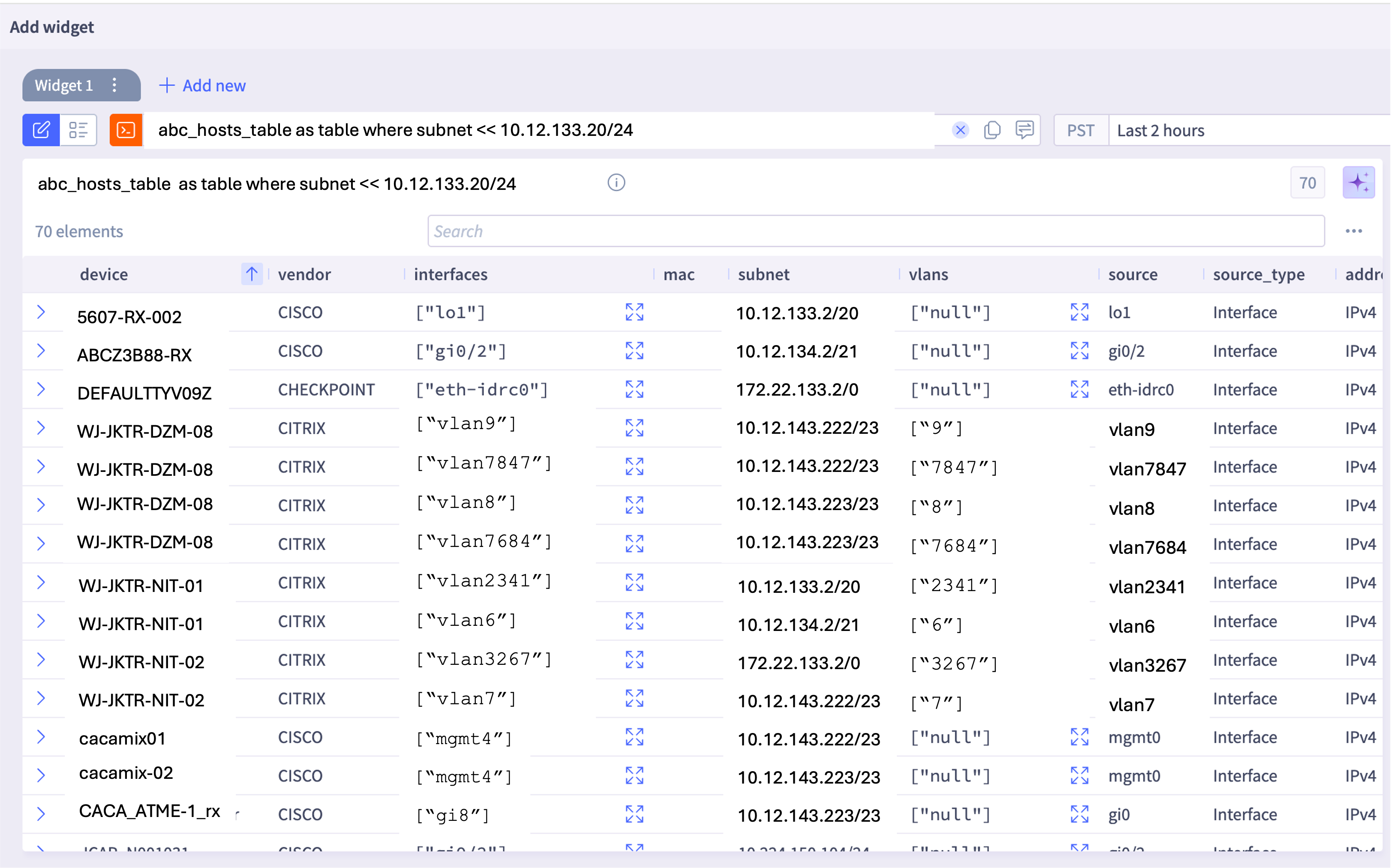 Example two of IP address filtering Syntax