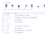 violation matrix image