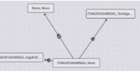 topology image