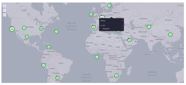 Device Map Figure