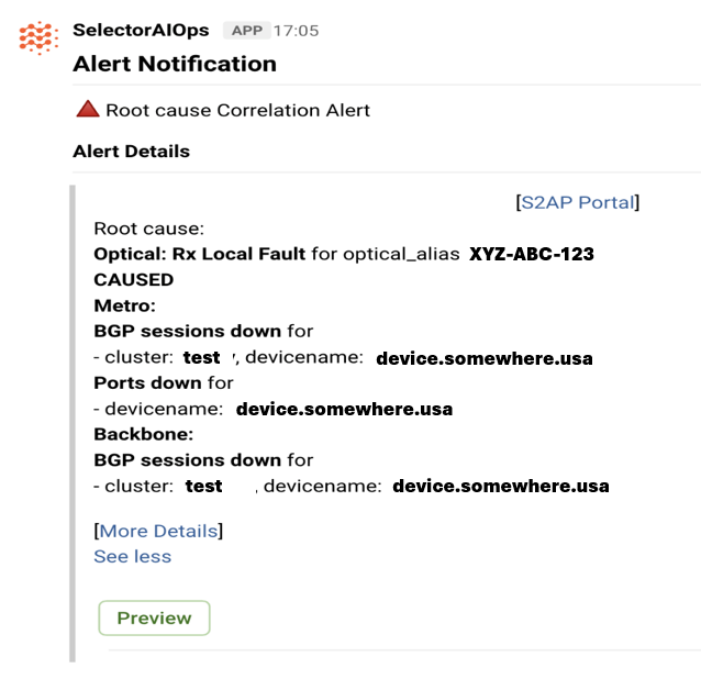 Alert Notificatiion Figure