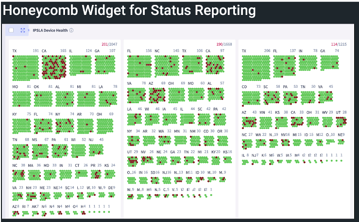 Honeycomb Widget Status Figure