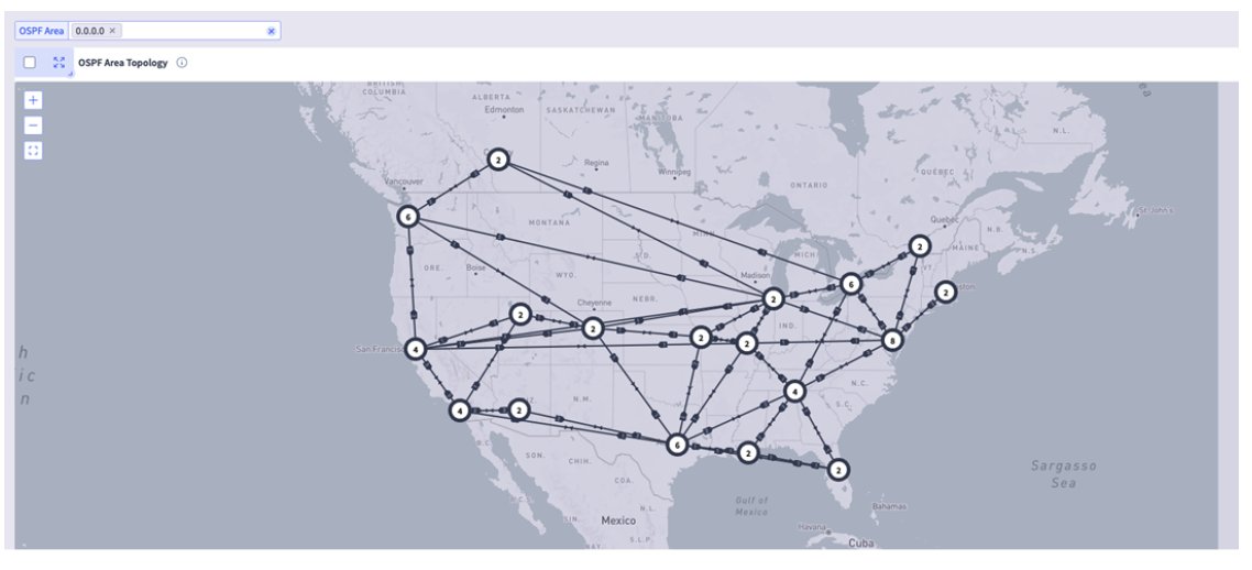 OSPF Topology Figure