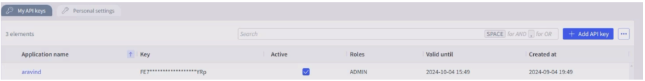 API Key Figure