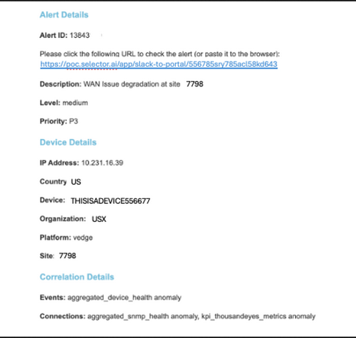 Email Alerts Figure