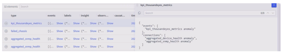 KPI Metrics 2 Figure