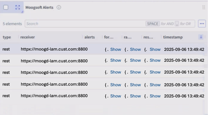 Moogsoft Alert 2 Figure
