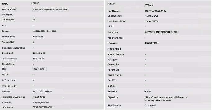 Moogsoft Alert 1 Figure