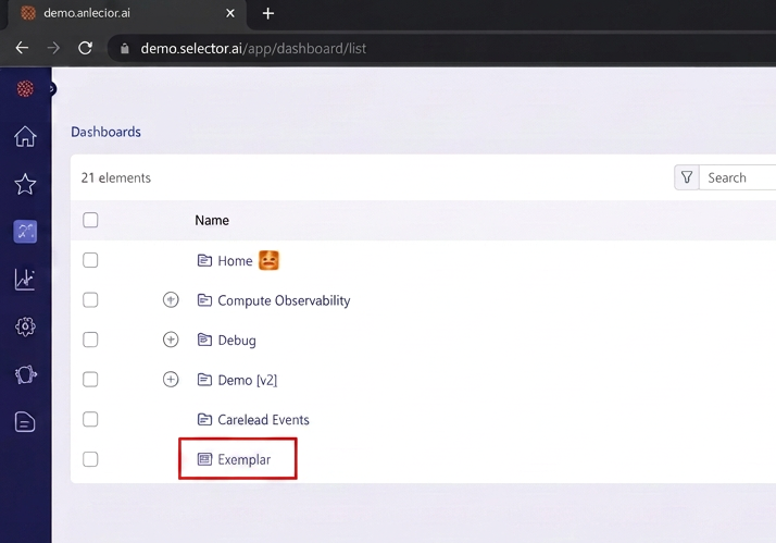 Selector Add New Dashboard List