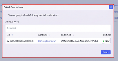 Removing Incident 4