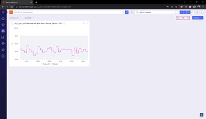 Selector Modify Dashboard Configuation Options