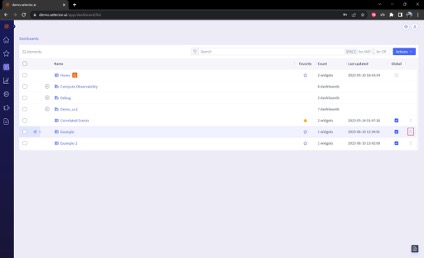 Selector Modify Dashboard Favorites List