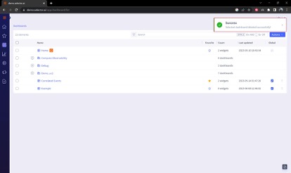 Selector Dashboard Delete Dashboard Success