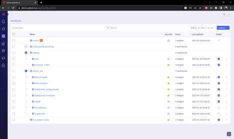 Selector Home Dashboards