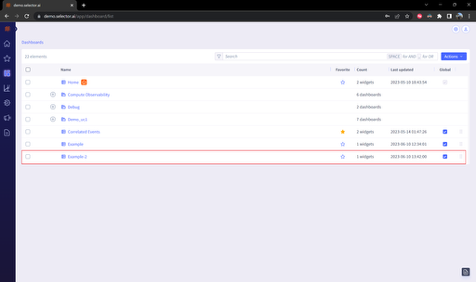 Selector Dashboard Duplicate Menu