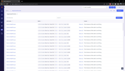 VSuppressed Alerts 1