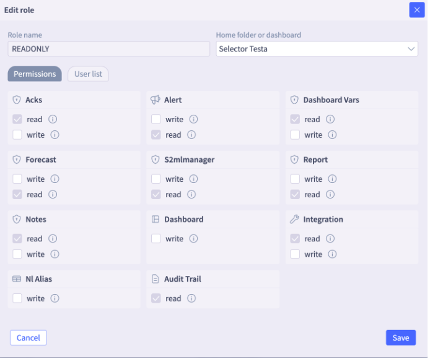 Selector Read Only Role