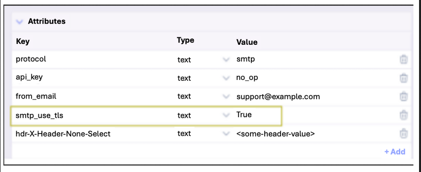 Secure SMTP Mail Transfer