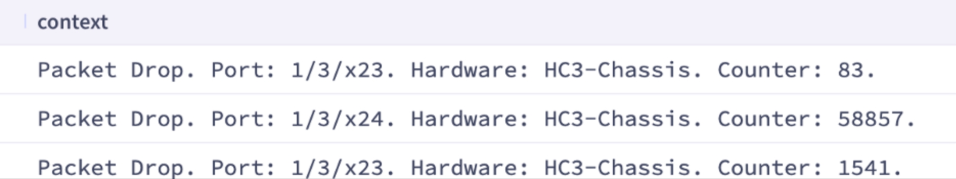 Enhanced Readability of SNMP Trap Varbinds Events