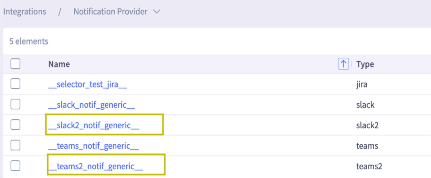 Default notification Providers