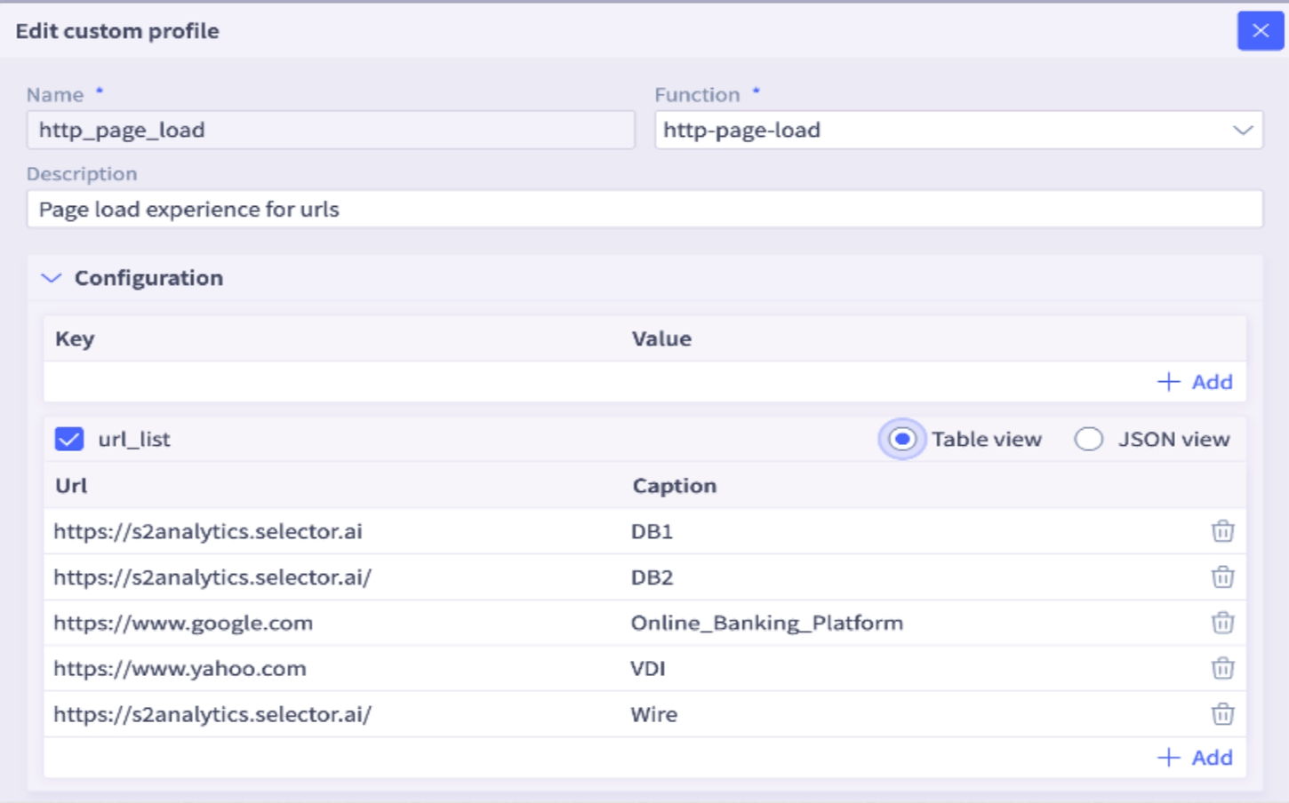 Tabular Interface for Synthetics URLs (Table)