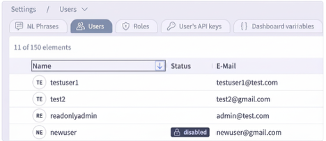 Enable-Disable Users Image
