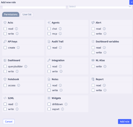 Granular Permissions Image