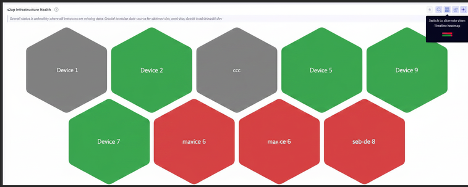 Timeline-Heatmap Image