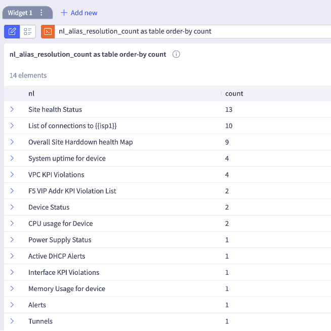 New Telemetry Listings