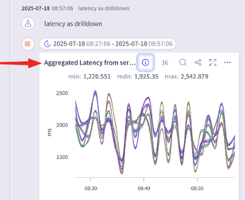 New Widget Drilldown
