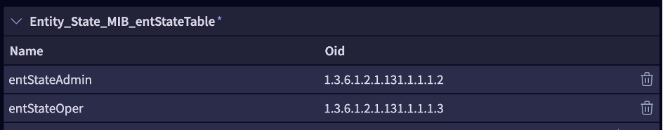Module Status for Palo Alto