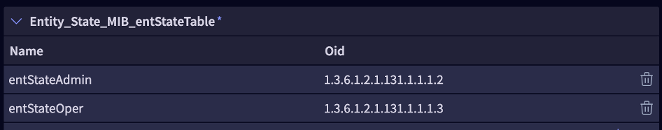 Module Status for Arista