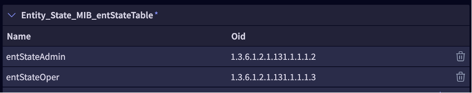 Module Status for HP